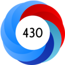 Sin métricas disponibles